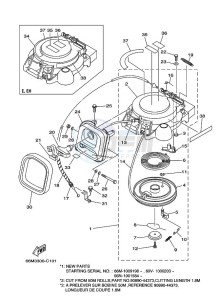 F15AES drawing STARTER-MOTOR