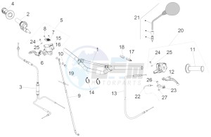 Off Road RX_50_ (CH, EU) drawing Handlebar - Controls