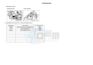 YZF250-A (B6P4) drawing Infopage-4