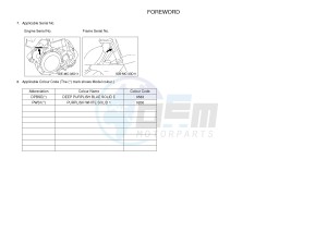 YZ250F (1SME 1SMJ 1SMK 1SML) drawing .4-Content