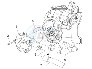 Beverly 125 Sport e3 drawing Cooler pump