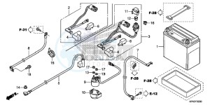 TRX420TED TRX420 Europe Direct - (ED) drawing BATTERY