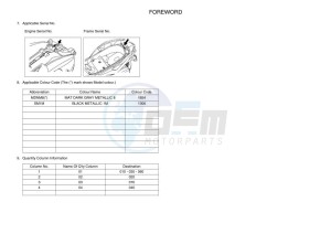 YP400RA XMAX 400 ABS (BL13) drawing Infopage-4