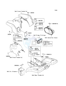 KVF360 KVF360B7F EU drawing Labels