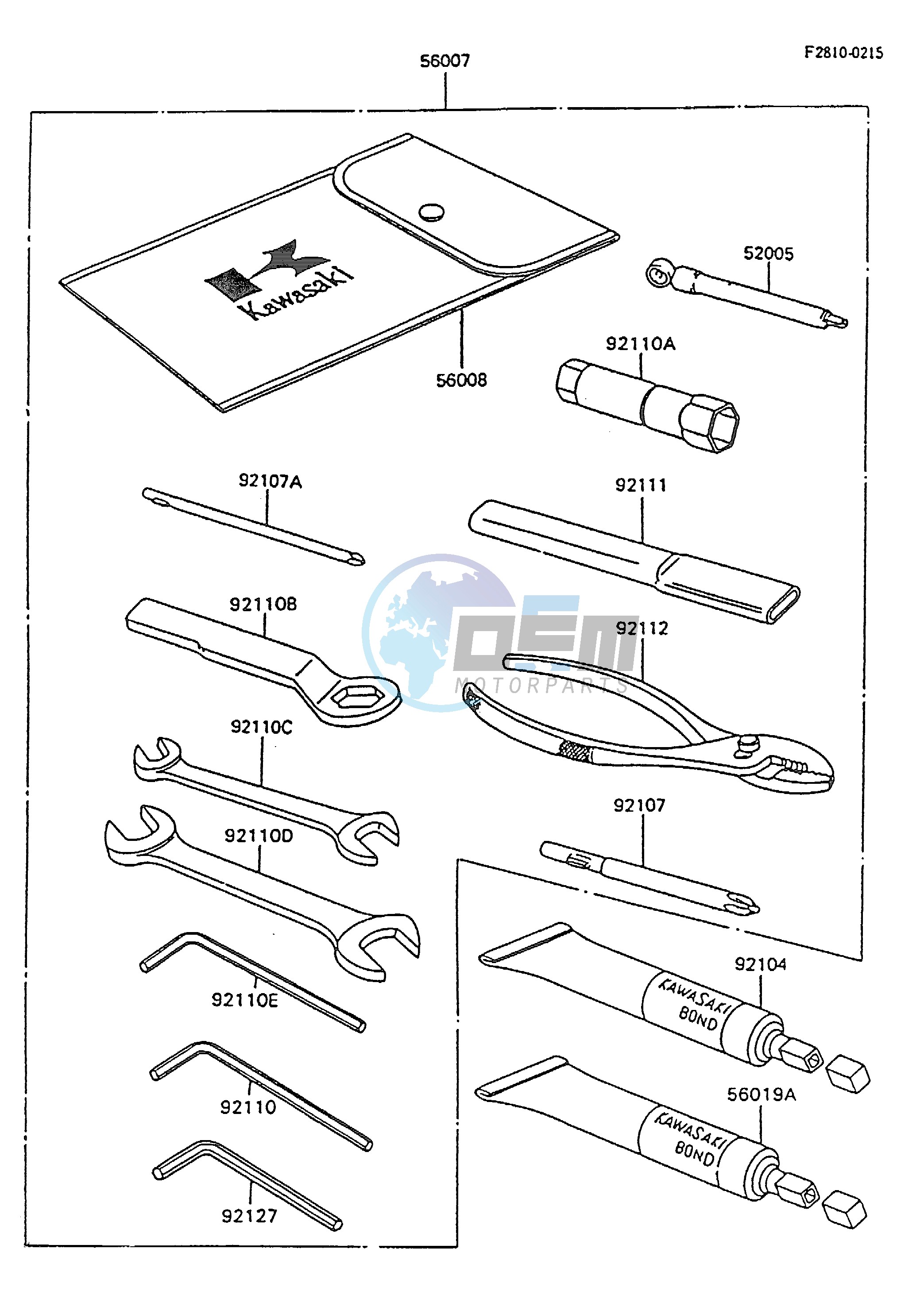 OWNERS TOOLS