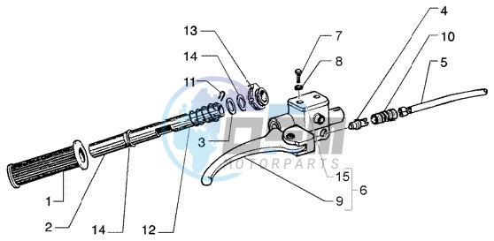 Handlebars component parts