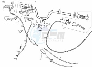 ATLANTIS BULLET - 50 cc VTHAL1AE2 Euro 2 2T AC FRA drawing Handlebar (Positions)