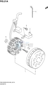 RM-Z450 (E3-E28) drawing MAGNETO (RM-Z450L0 L1)