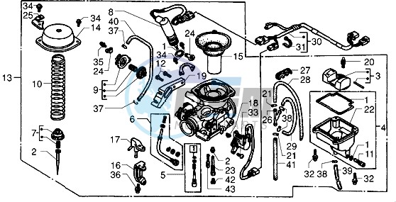 Carburettor