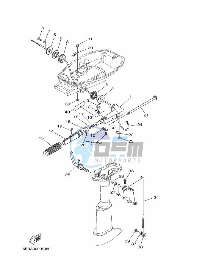 THROTTLE-CONTROL