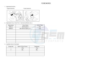 NS50N NITRO NAKED (1PL2 1PL2) drawing .4-Content