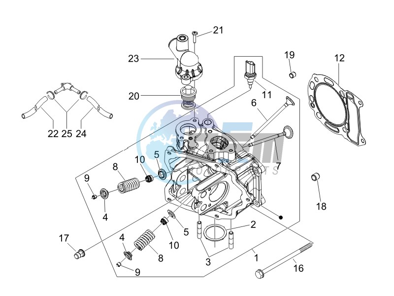 Cilinder head unit - Valve