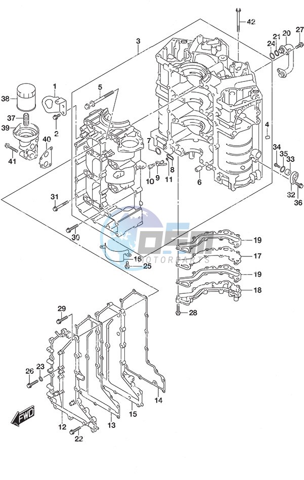 Cylinder Block