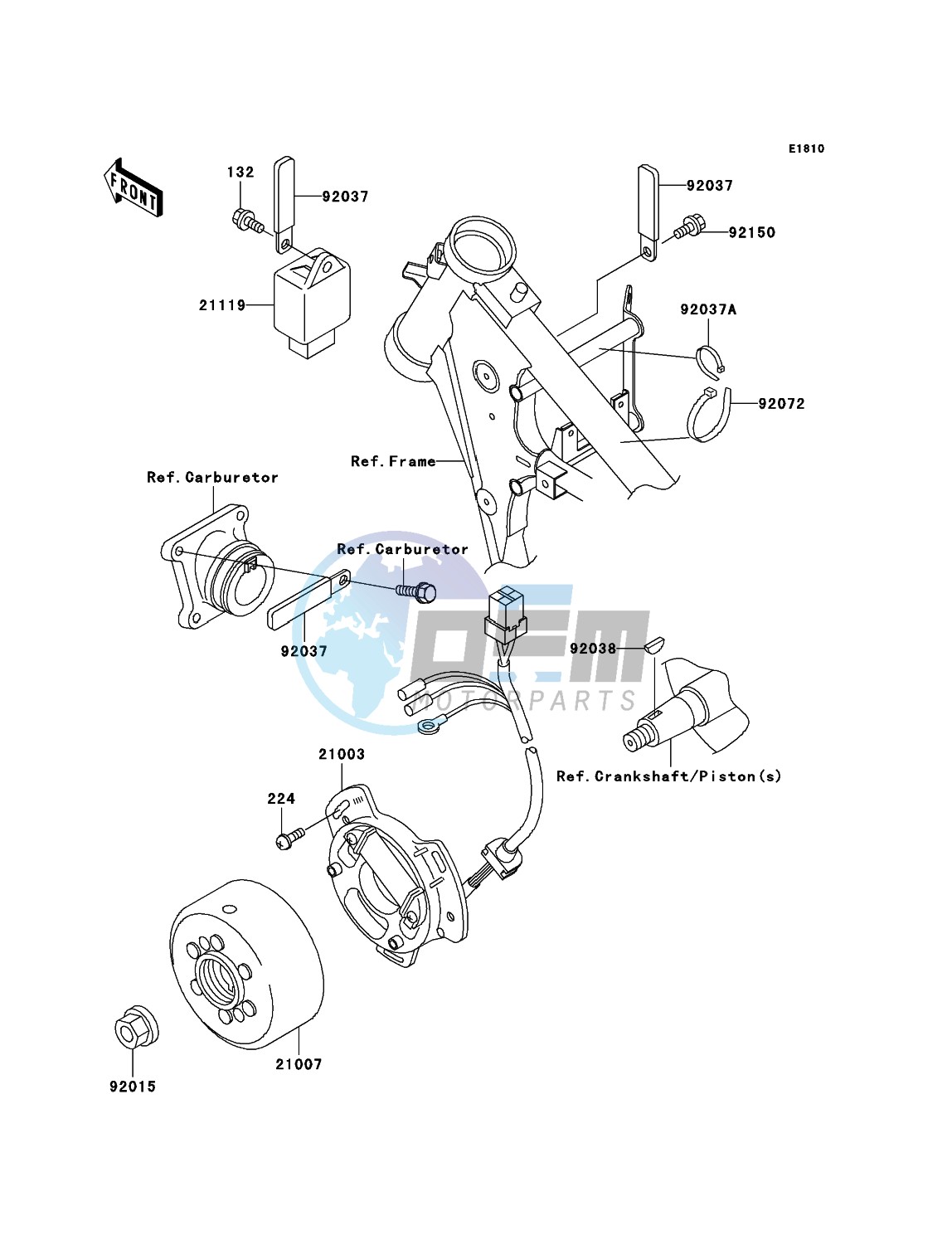 Generator