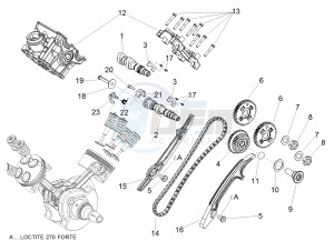 SHIVER 900 E4 ABS (EMEA, LATAM) drawing Rear cylinder timing system