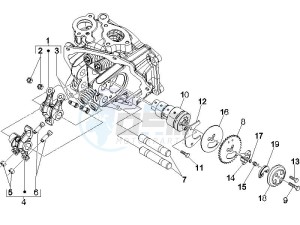 Beverly 250 (USA) USA drawing Camshaft - Rocking levers support unit