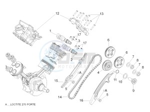 Shiver 750 drawing Rear cylinder timing system