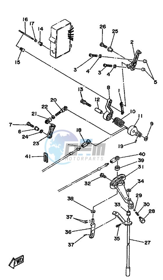 THROTTLE-CONTROL