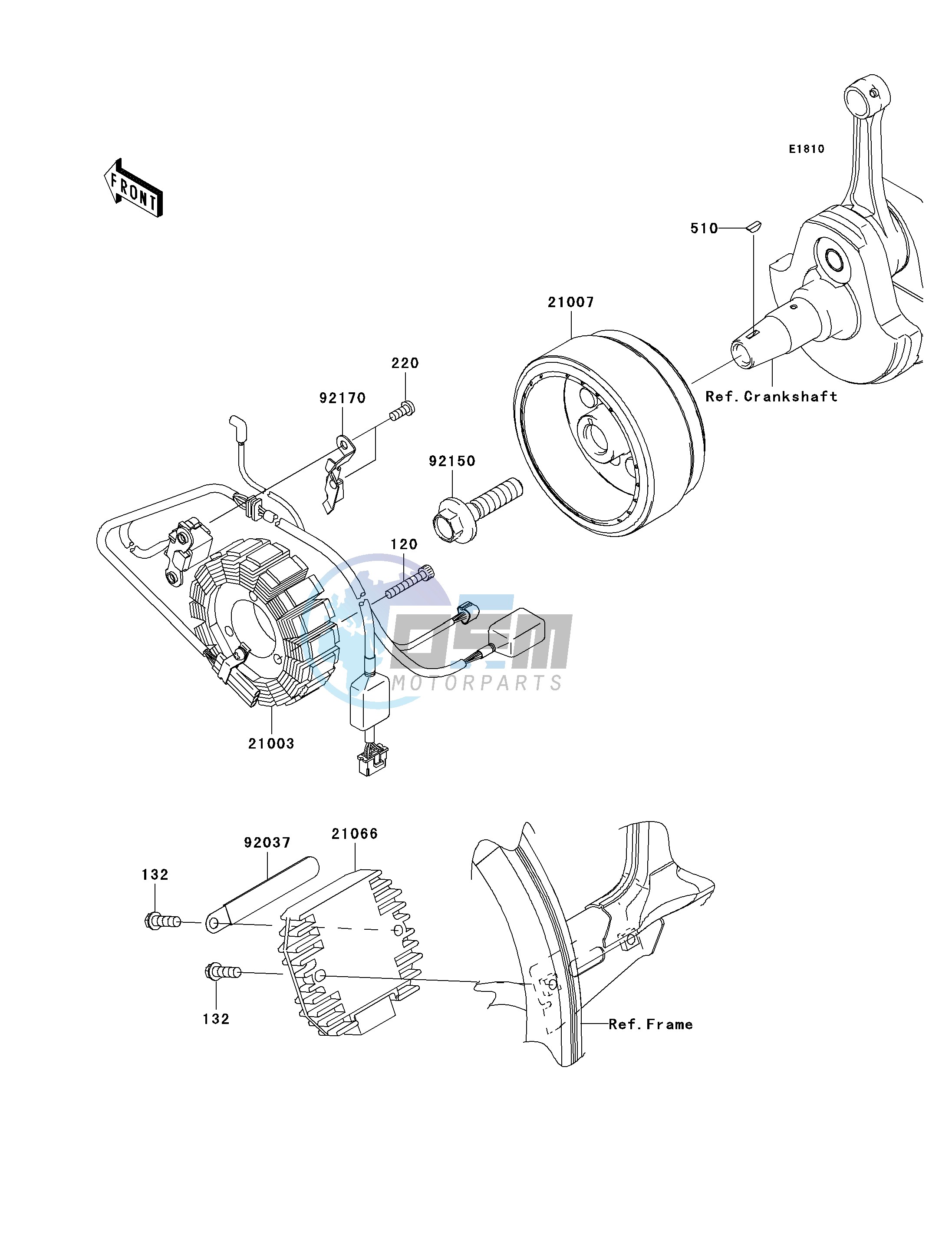 GENERATOR