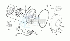 RS 50 drawing Cdi magneto assy