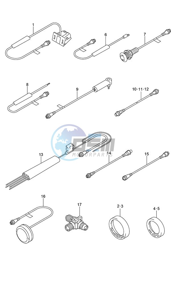 SMIS Gauges