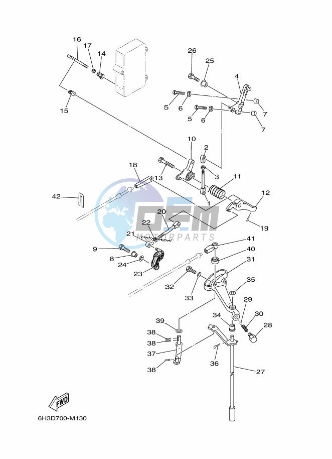 THROTTLE-CONTROL