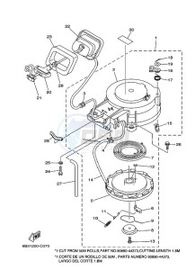 E15D drawing STARTER-MOTOR