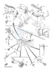 YFM300 RAPTOR 300 (1SC6 1SC7 1SC5) drawing ELECTRICAL 1