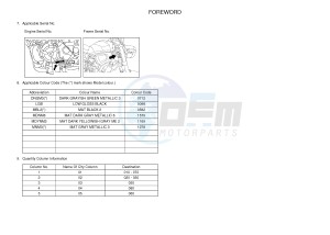 MTM690-U MTM-690-U XSR700 (B348 B348 B348) drawing .4-Content