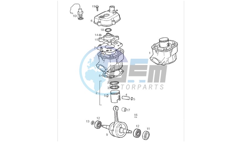 Cylinder - Piston