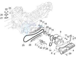 X Evo 125 Euro 3 (UK) drawing Oil pump