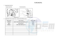 FZ8-N 800 FZ8 (NAKED) (39PT) drawing .4-Content