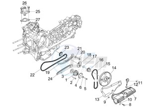 SUPER GTS 300 4T 4V IE ABS E3 (APAC) drawing Oil pump