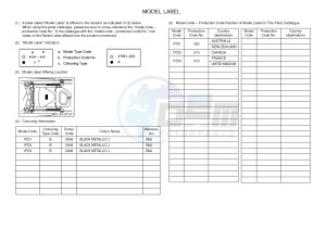 YFZ450 YFZ450B (1PD2 1PD3 1PD1) drawing .5-Content