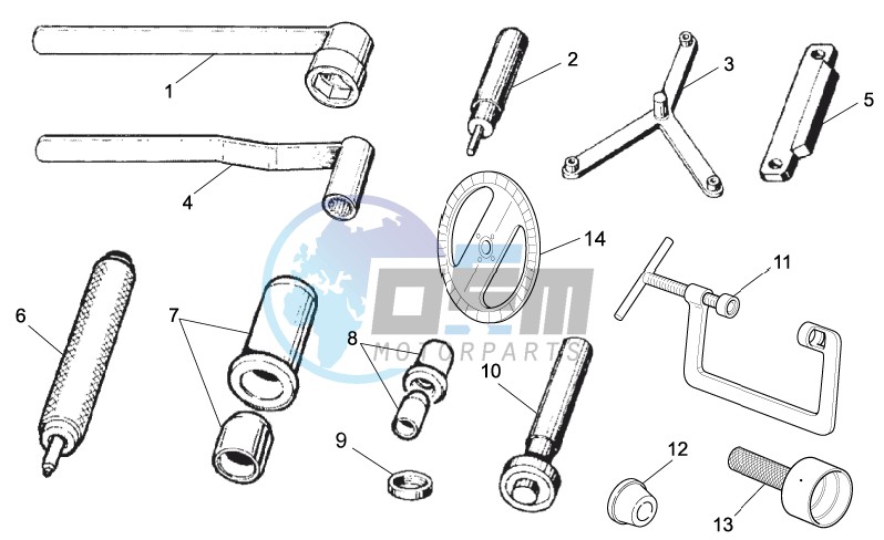 Specific tools II