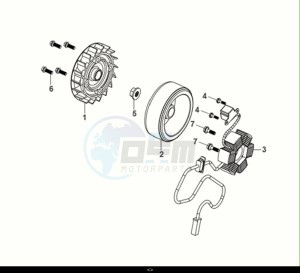 ORBIT III 50 (XE05W2-EU) (E5) (M1) drawing AC GEN. ASSY