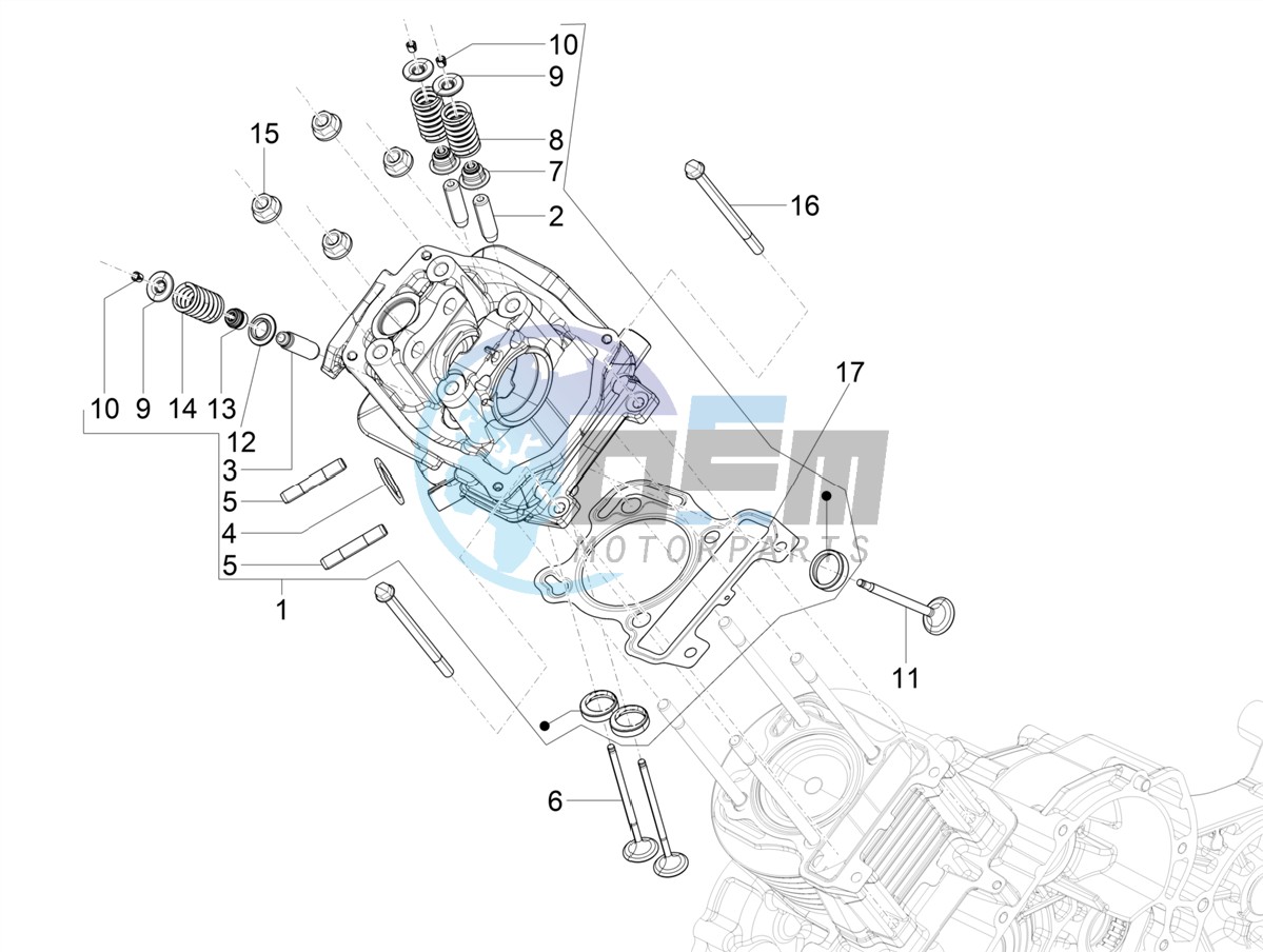 Head unit - Valve