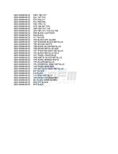 GSX1300BK (E2) drawing * COLOR CHART *