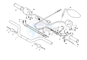 RAPTOR IE 650 drawing HANDLEBAR-DRIVE CONTROLS