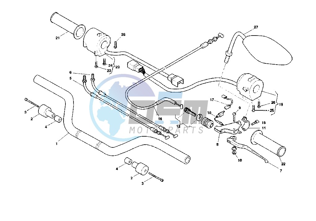 HANDLEBAR-DRIVE CONTROLS