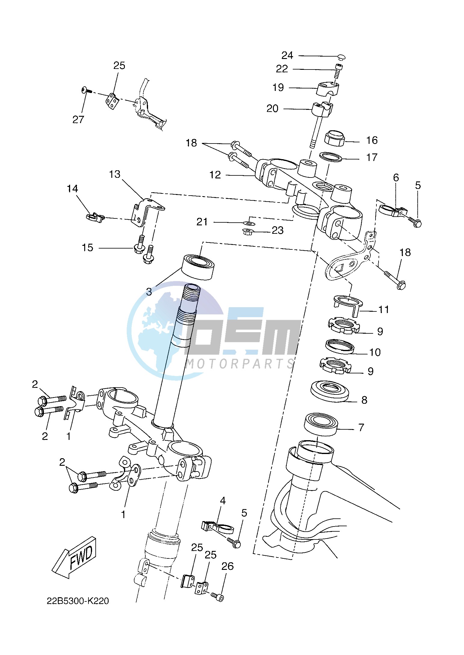 STEERING 2