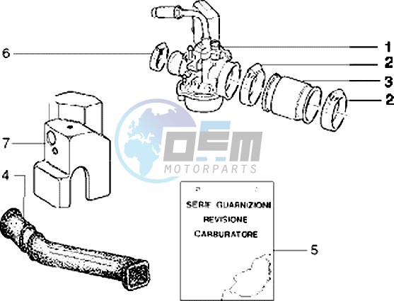 Carburettor