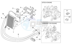 SR 50 H2O Di-Tech AND carb drawing Cooling system