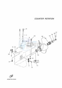 FL200FETX drawing PROPELLER-HOUSING-AND-TRANSMISSION-4