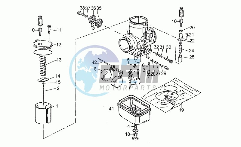 Carburettors