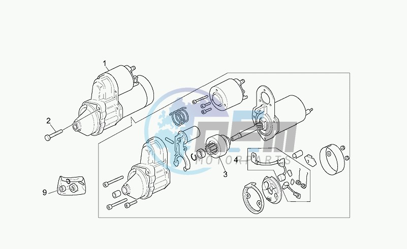 Starter motor