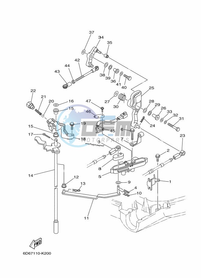 THROTTLE-CONTROL