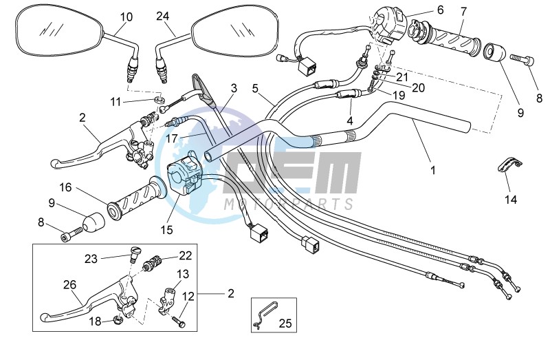 Handlebar - Controls