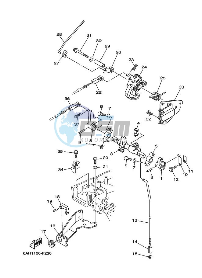 THROTTLE-CONTROL-2