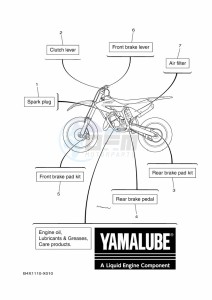 YZ125 (B4X6) drawing SCHEDULED SERVICE PARTS